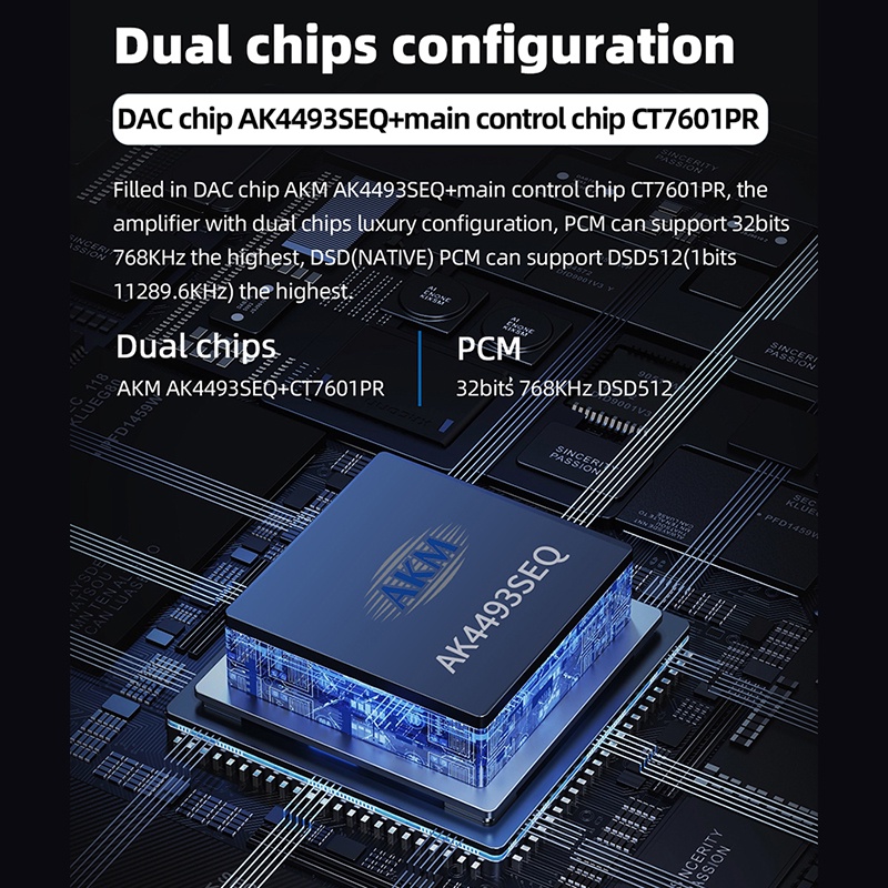 Jcally AP90 DAC Decoding the amp AKM AK4493SEQ + CT7601PR 4.4mm 3.5mm Balanced