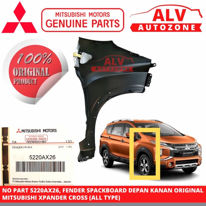 FENDER SPACKBOARD RODA DEPAN KANAN ORIGINAL XPANDER CROSS 5220AX26