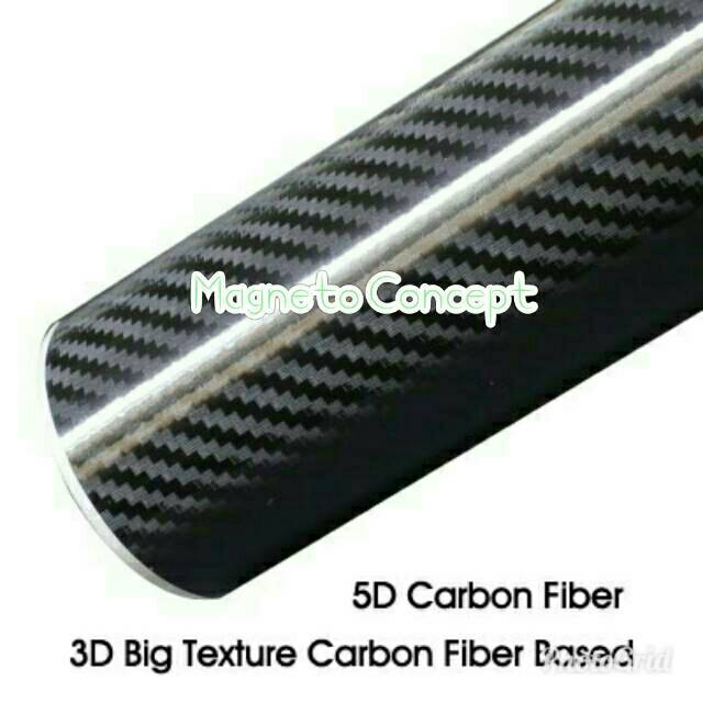 20+ Inspirasi Harga Sticker Carbon 5d Per Meter - Aneka ...