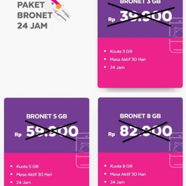 Harga Bronet 24 JAM Terbaru Jun 2026 | BigGo Indonesia