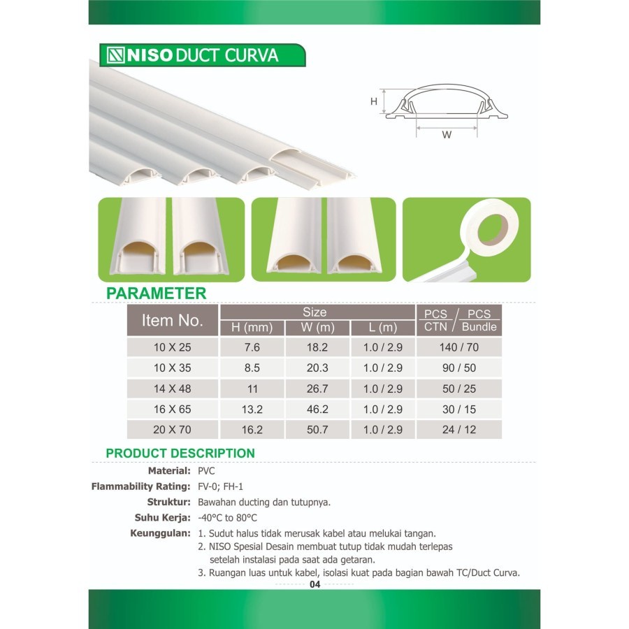 SINTE NISO Kabel Duct OVAL 14x48 mm Ducting Penutup Pelindung Lantai