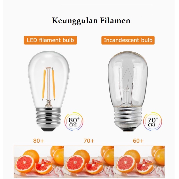 LED Filament Bulb 2W S14 E27 6500K - Lampu Pijar Dekorasi