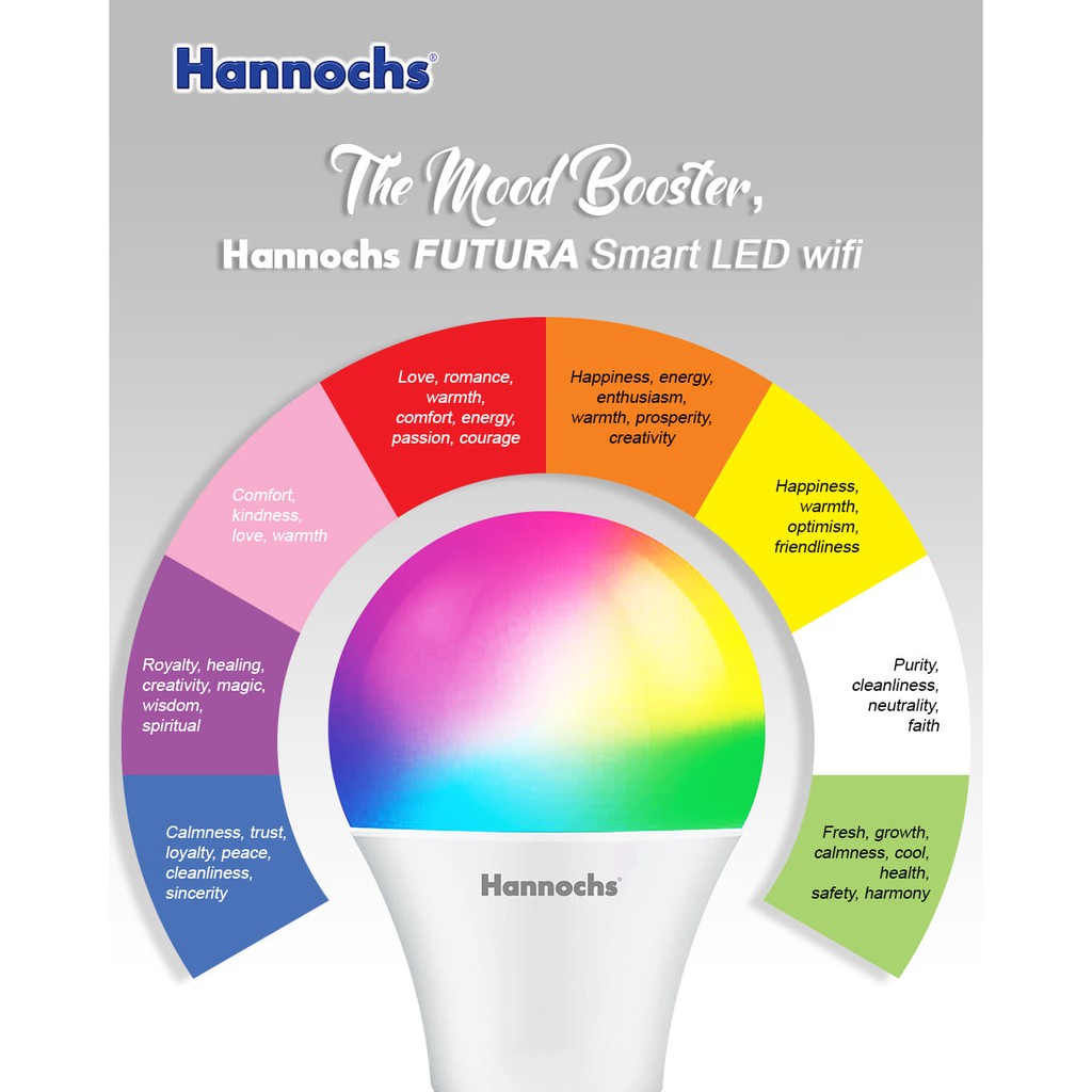 Hannochs Lampu multicolour Wifi 9W RGB