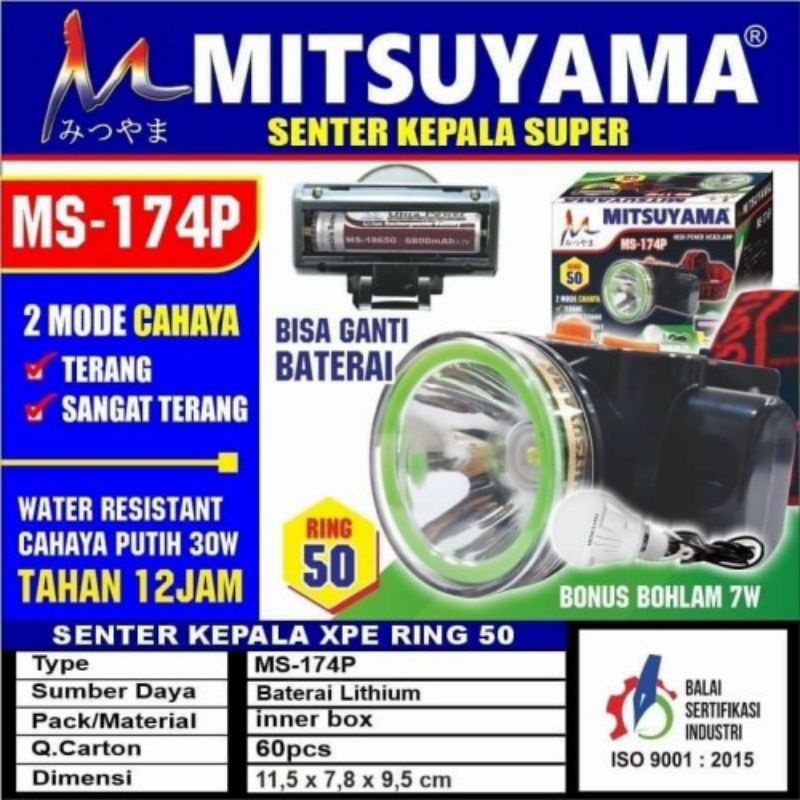 LAMPU SENTER KEPALA JINLONG JL-80P / MS-174P BATERAI 3000MAH