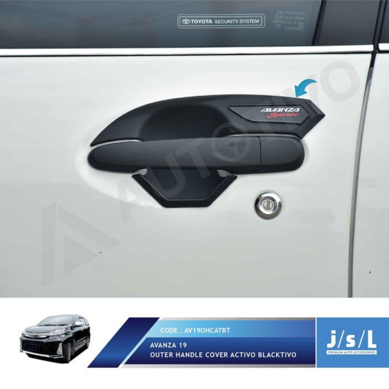 Mangkok Pintu Avanza 2019 Outer Handle Cover Activo Blacktivo