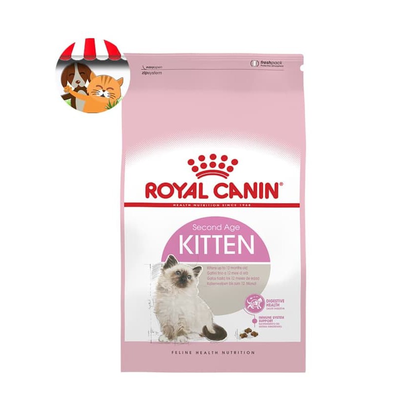 Makanan Kucing_Royal Canin Kitten 36_400 gram