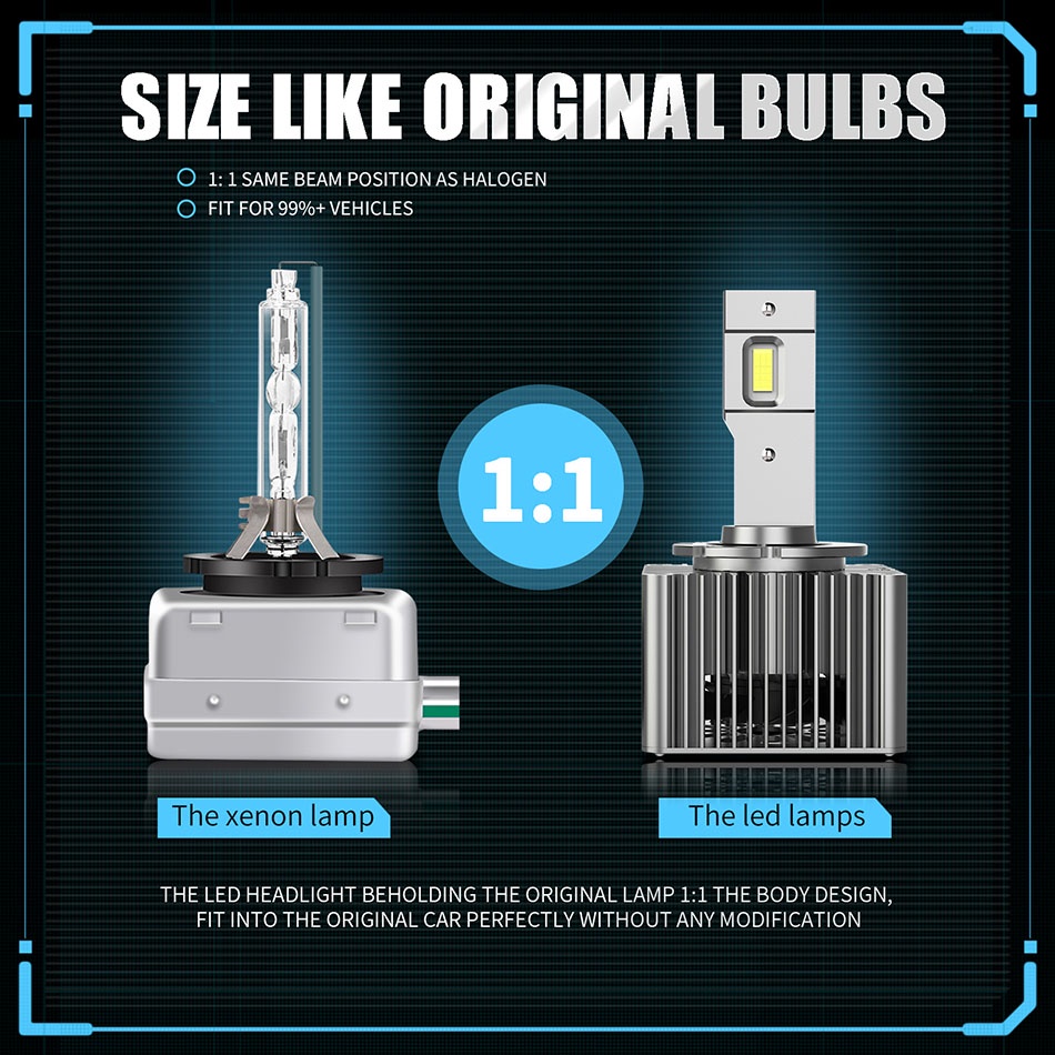 2pcs Lampu LED 70W 17200LM D1S D2S D2R D1R D3S D3R D4S D4R Untuk Headlight Mobil