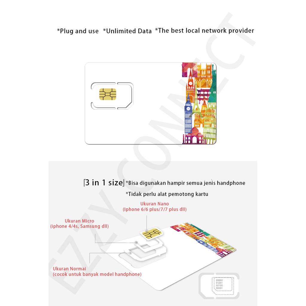 Promo SIMCARD JEPANG CU 7 Hari 4G (FUP 2.5GB) SIMCARD PAKET DATA