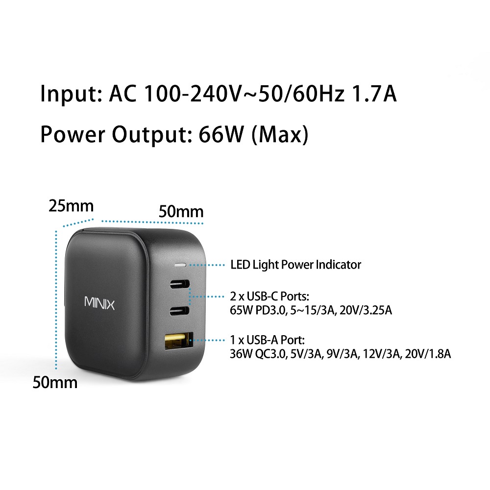 AKN88 - MINIX NEO P1 - Turbo 3 Port GaN Wall Charger 66W - PD 3.0 and QC 3.0