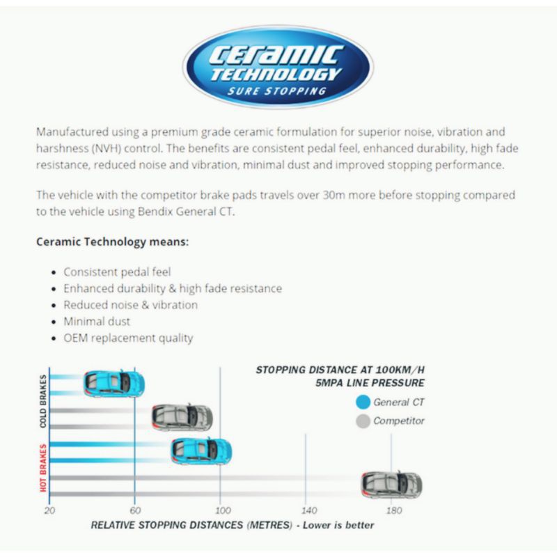 Kampas Rem Belakang Bendix Vario Scoopy Spacy Beat Ms6