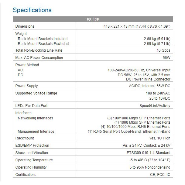 Ubiquiti ES-12F Edge Switch 12Port Fiber