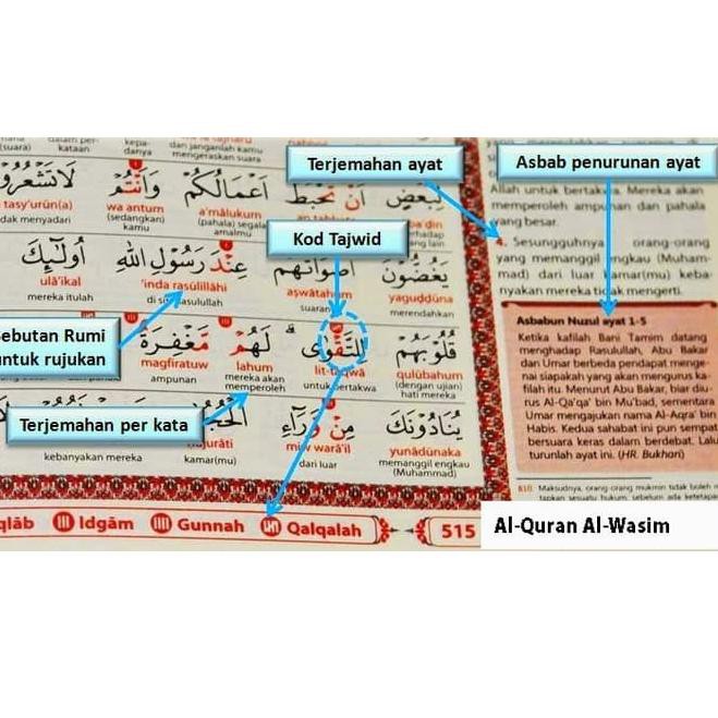 Code Hy 505 386 Alquran Al Wasim A5 Al Quran Alwasim 15 X 21 Cm Shopee Indonesia