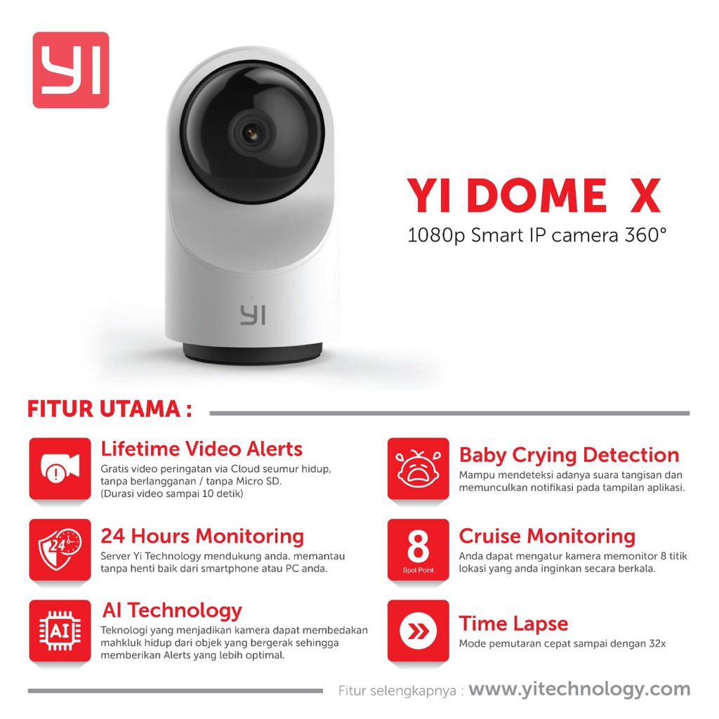 Xiaomi Yi Dome X IP Camera 1080P Full HD Versi Resmi Internasional