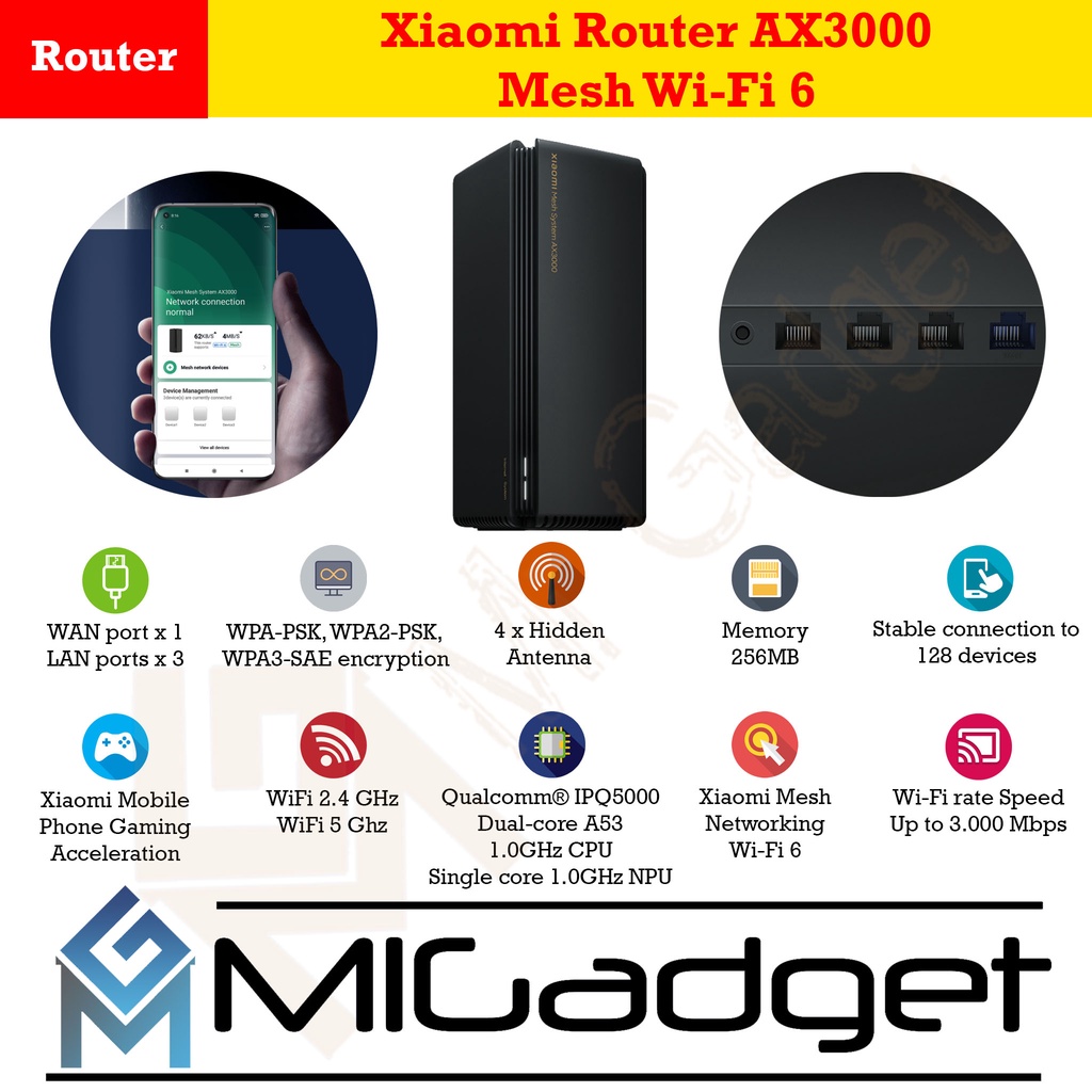 Router AX3000 Mesh Wi-Fi 6