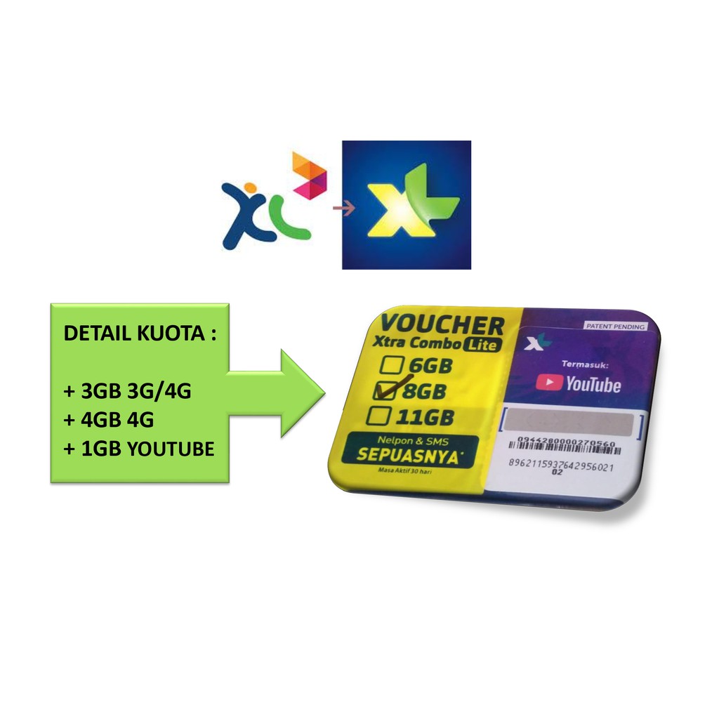 VOUCHER KUOTA XL DATA 2.5GB /7HR