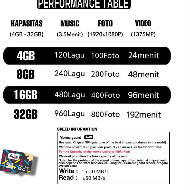 Ω Memory card Ld memoricard kelas 6 memorycard 4GB 8GB 16GB 32GB memory card high speed micro sd mem