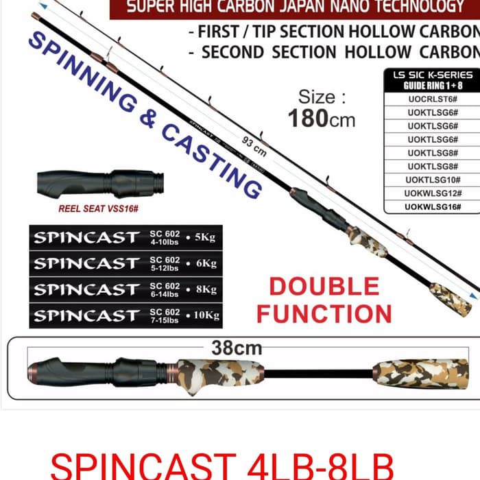 JORAN KENZI SPINCAST 10lb