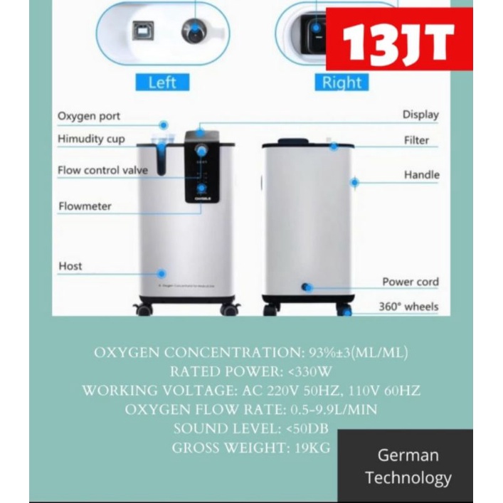 Owgels Oxygen Concentrator