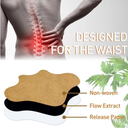 Koyo Vertebra Koyo Sakit Pinggang Obat Sakit Punggung Obat Sakit Leher Pundak