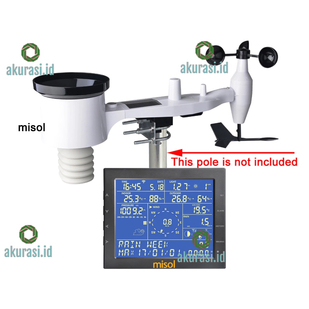 Alat ukur cuaca nirkable mirip AW002 Weather Station WS-2320 Connect WiFi alt Vantage Vue Davis Usa