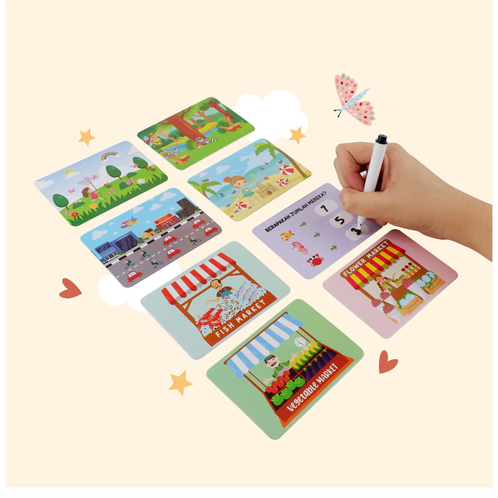 Flash Card Kidsmile ANGKA Flashcard Kidsmile Mainan Edukasi Anak Flashcard Anak Flash Card Anak