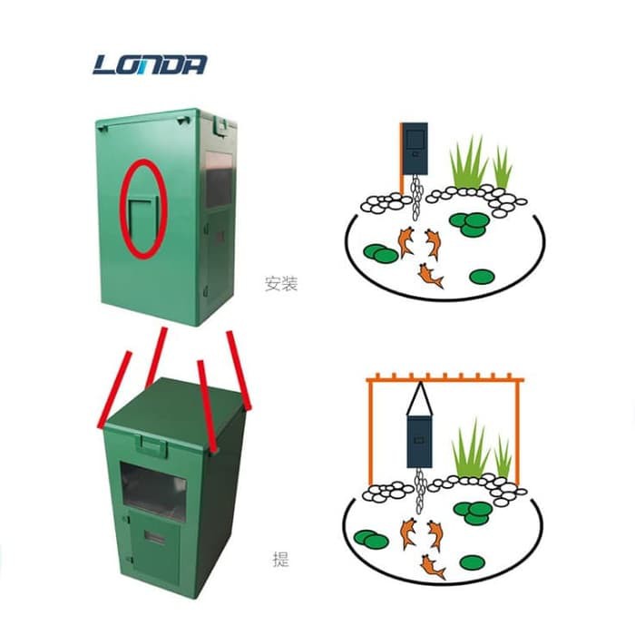 Gt94 Pond Feeder 3l Pemberi Pakan Otomatis Ikan Koi Auto Fish