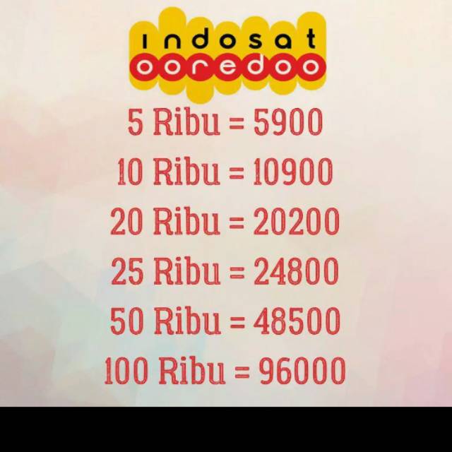 Pulsa indosat/im3 Rp 5000