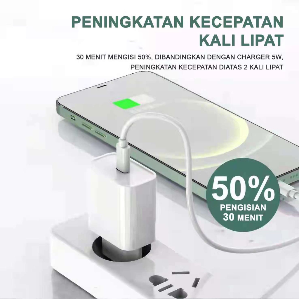 glowytoko Charger PD 20W 2.4A Fast Charging Adapter QC3.0 Type-C PD Charger untuk Iphone 12 X Xs 8 Xiaomi Phone