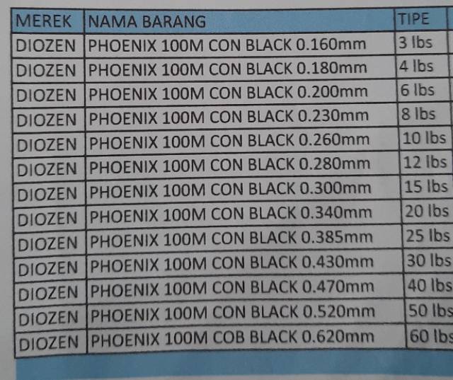 Senar Diozen Phoenix 100M