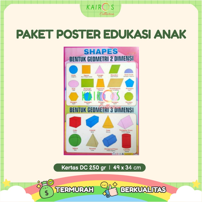 Paket 10 Pcs Poster Anak Edukasi Belajar Huruf Abjad, Buah, Angka, Hewan Binatang, Sayur, Kendaraan Transportasi