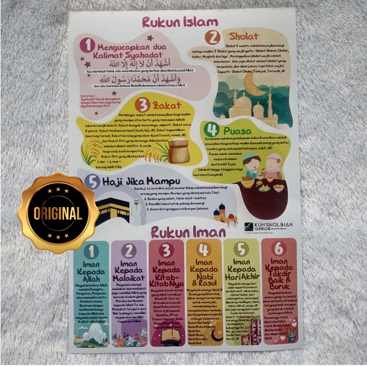 Poster Rukun Islam Rukun Iman