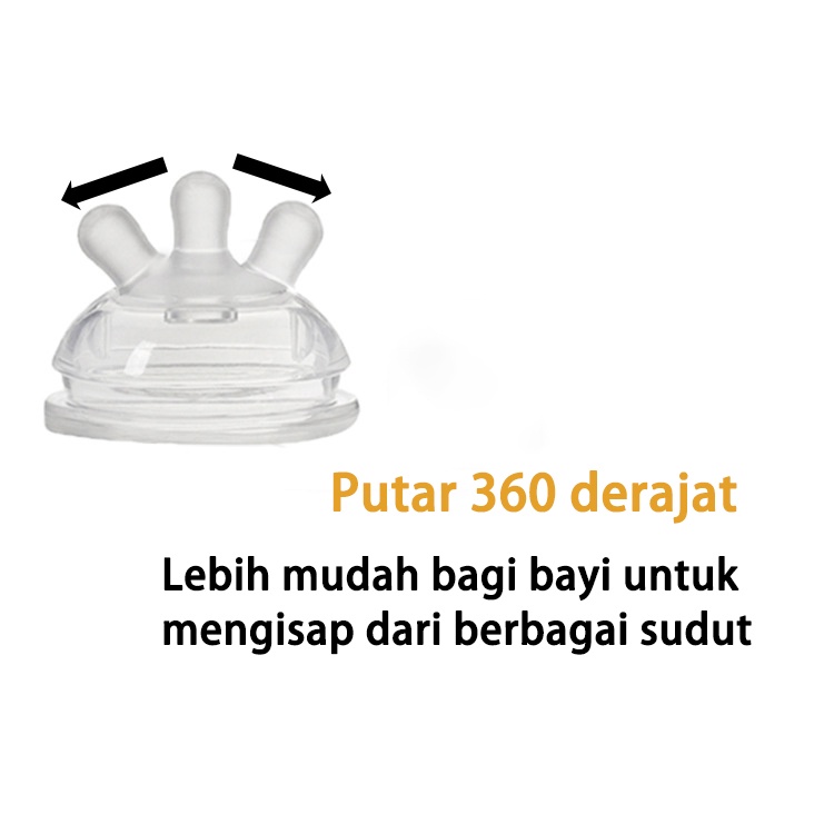 Perlengkapan bayi/Aksesoris Botol/Dot/Aksesoris Sedotan, Gagang (B20-21-22-23-24-25)