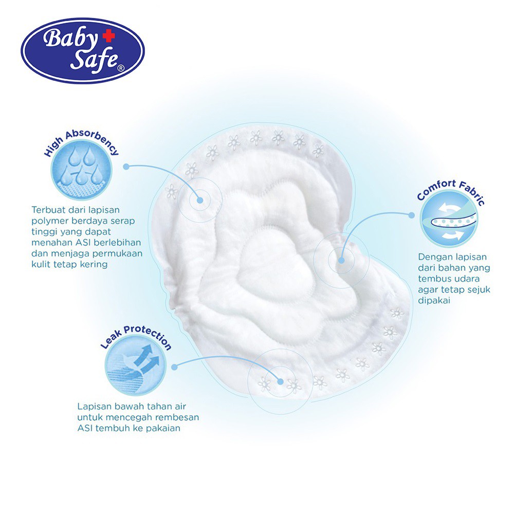 Baby Safe Breast Pads a Box - Alas Penyerap ASI