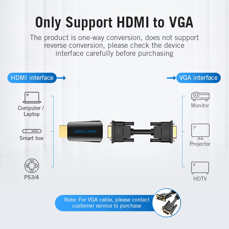 VENTION Adapter Konverter HDMI Gold Plated 1080P ke VGA untuk Montior PC/TV/XBOX/Laptop/Proyektor