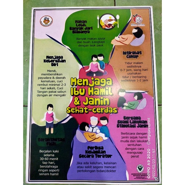 

(106) POSTER MENJAGA IBU HAMIL DAN JANIN SEHAT CERDAS