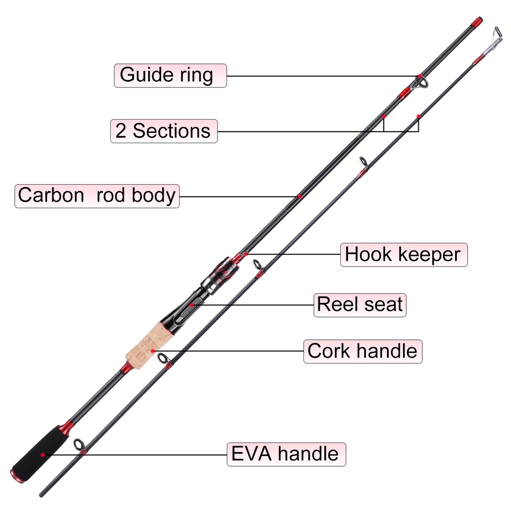 Sougayilang Spinning / Casting Fishing Rod Cork Handle 1,65 Meter 2 Bagian Fishing Rod 6-12 LB Fishing Rod untuk Memancing Air Tawar / Air Asin