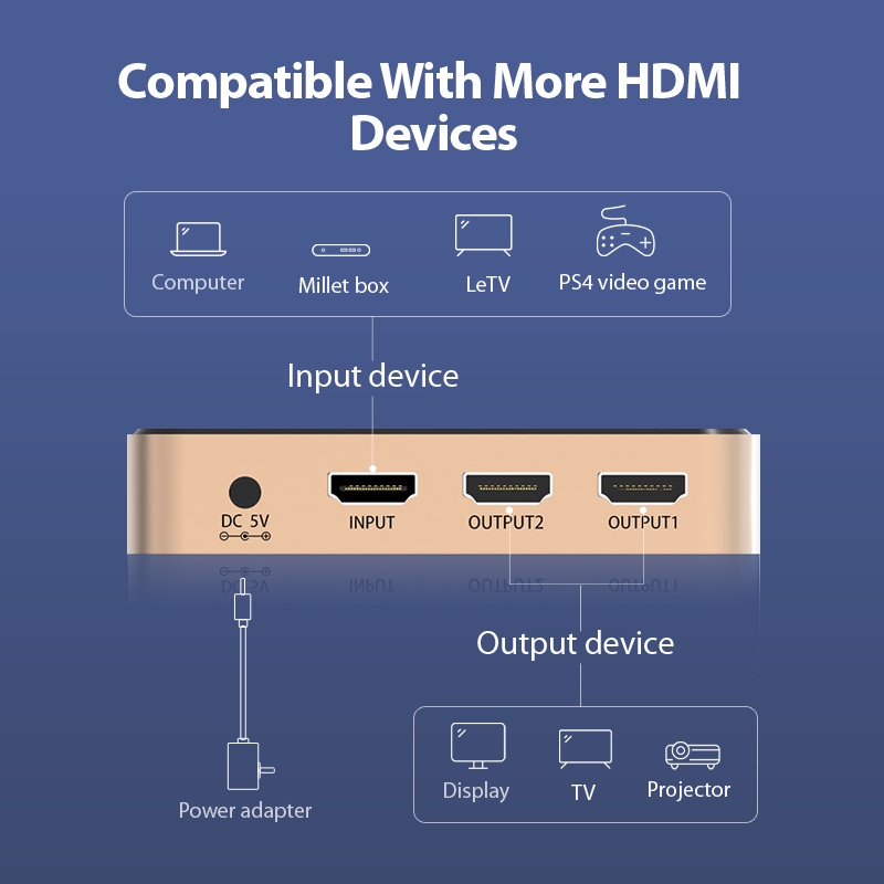 ( Bisa Cod ) Vention HDMI Splitter 1 Input 2 Output 3D 4K @30HZ HDMI Proyektor ACB