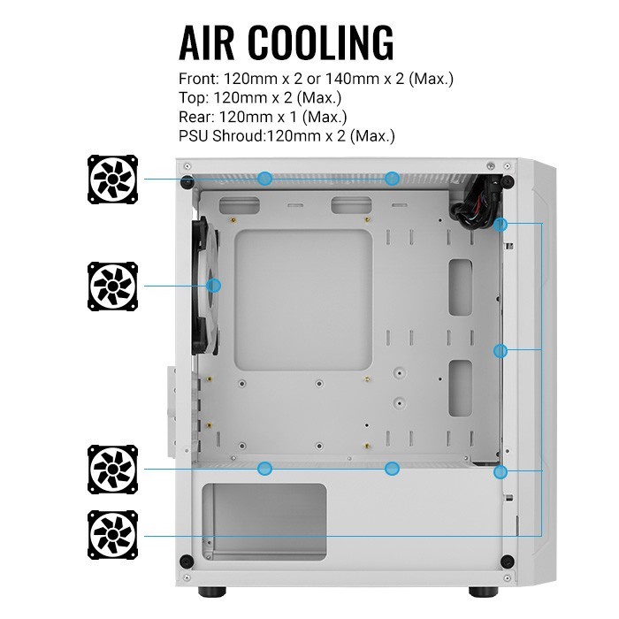 Case Aerocool Trinity Mini FRGB White | mATX | 3X RGB FAN