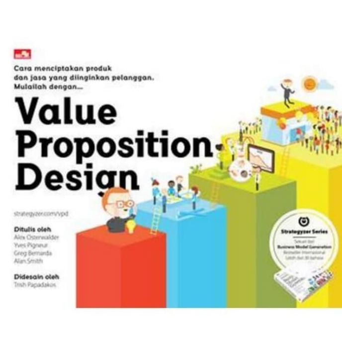 

VALUE PROPOSITION DESIGN (SEKUEL BUSINESS MODEL GENERATION)