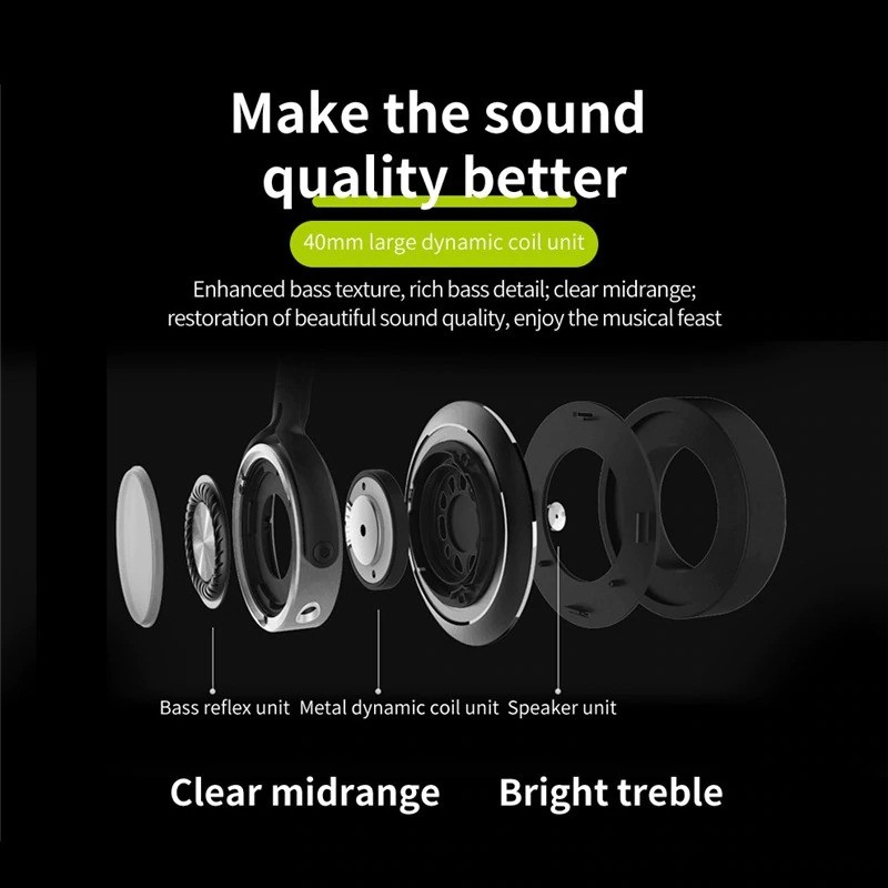 Wireless Headset Headphone Bluetooth 5.0 with Mic