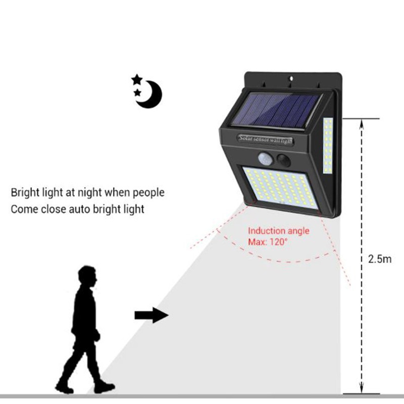 LAMPU DINDING Tembok SOLAR / Lampu Hias Outdoor Tempel Dinding LED ORI