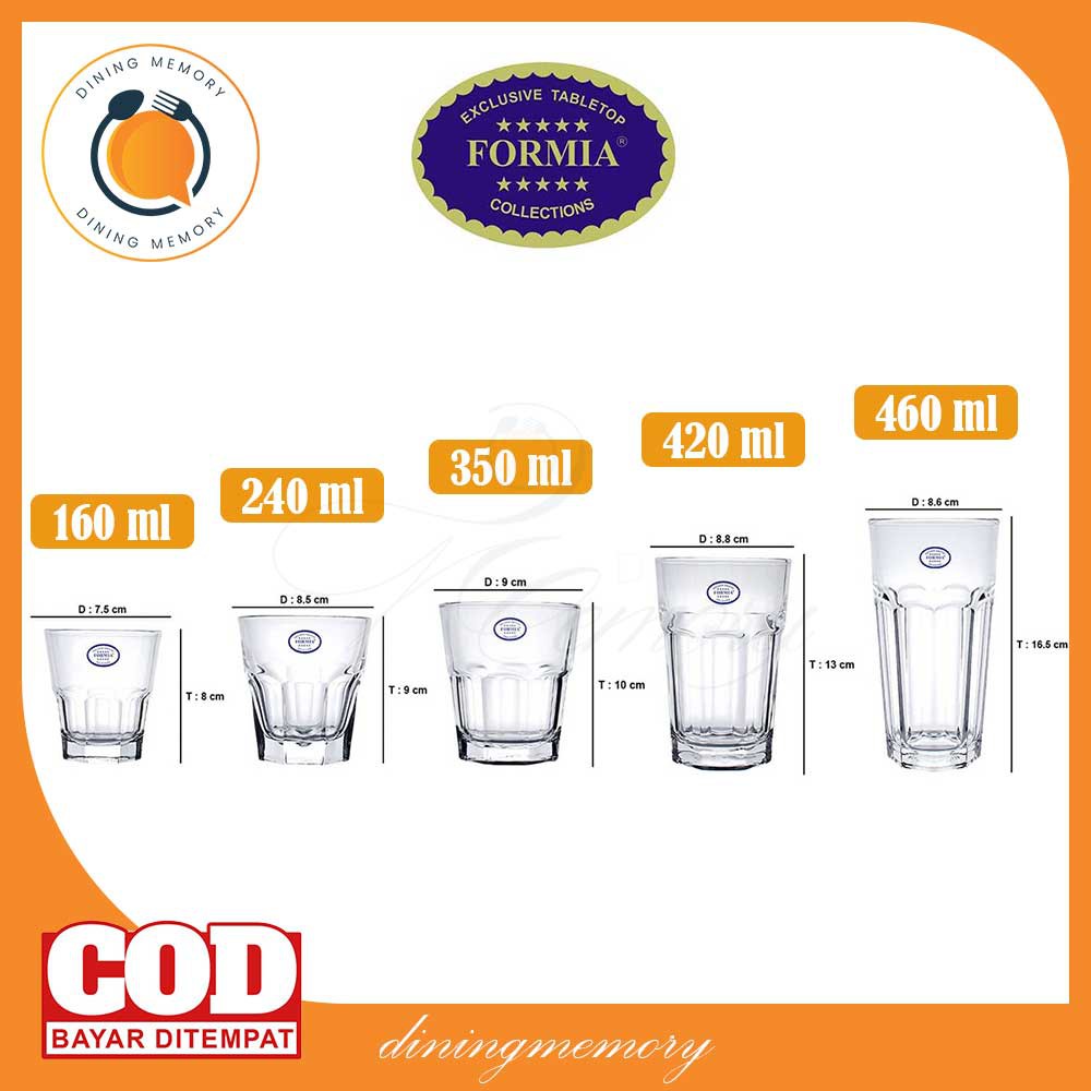 Formia Gelas Minum Barista Tumbler per Pcs