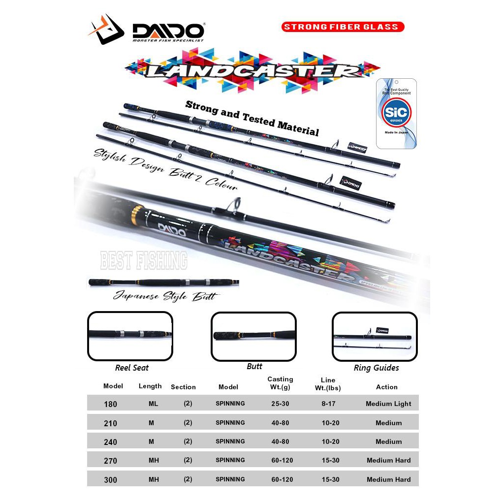 Diskon Joran Pancing Daido Land Caster Fiber 180Cm 210Cm 240Cm 270Cm 300Cm.