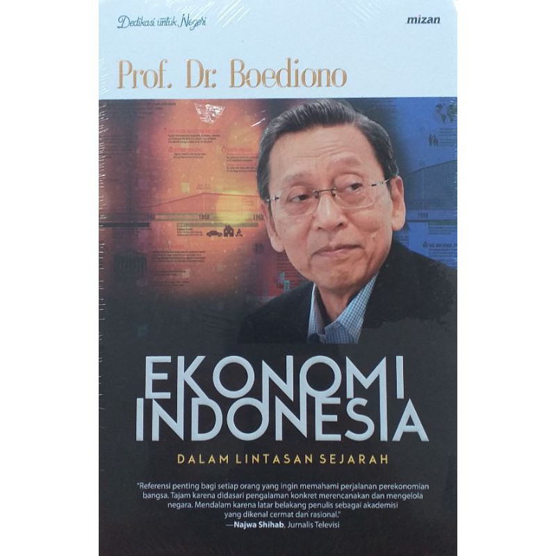 Ekonomi Indonesia Dalam Lintasan Sejarah - Prof. Dr. Boediono