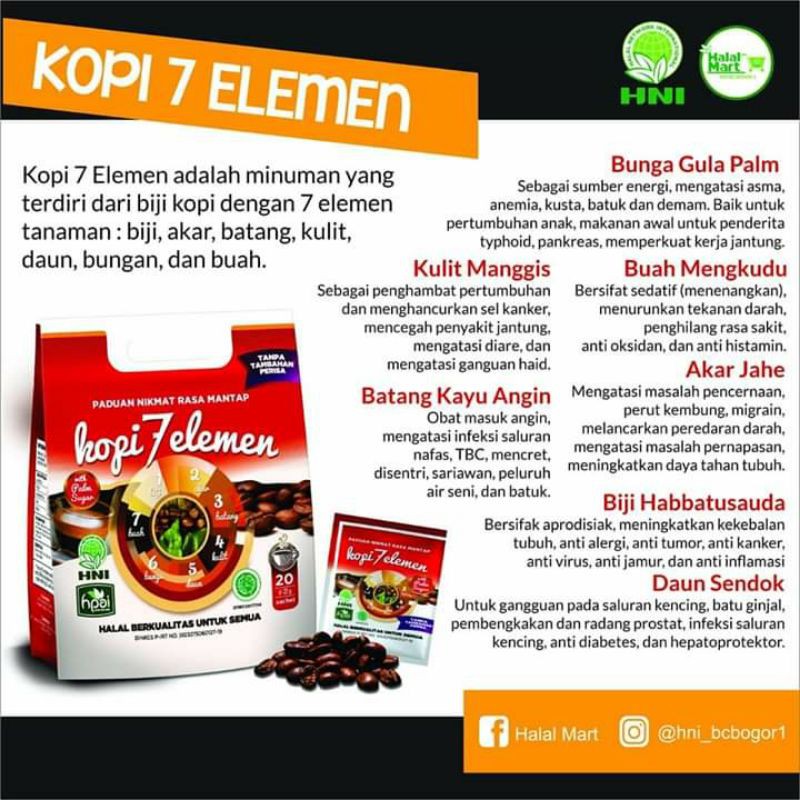 Kopi7elemen