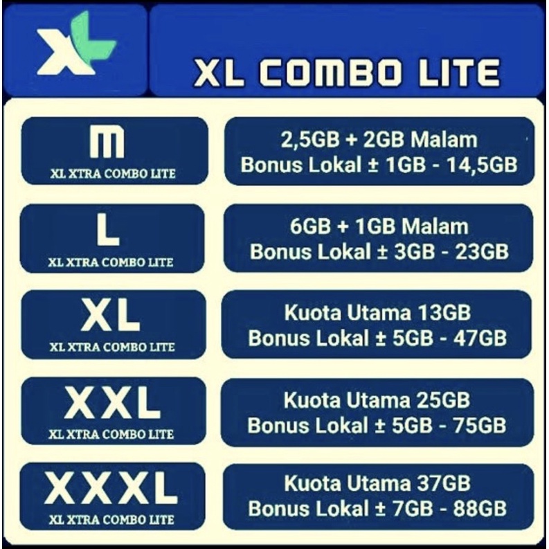 PROMO ISI ULANG DATA /INJECT ATAU KODE VOCHER XL COMBO LITE 3GB,6GB,10GB,18GB,30GB,44GB