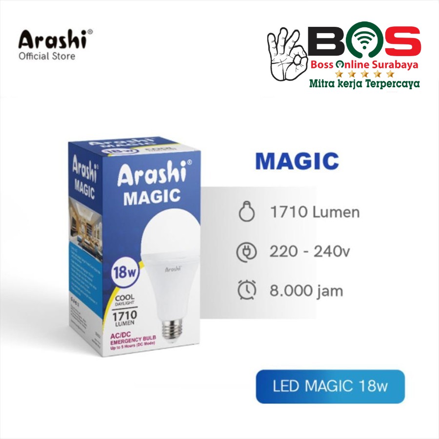 Lampu Bohlam LED Arashi Magic Lampu Arashi Bulb 9W 12W 18W Lampu Emergency