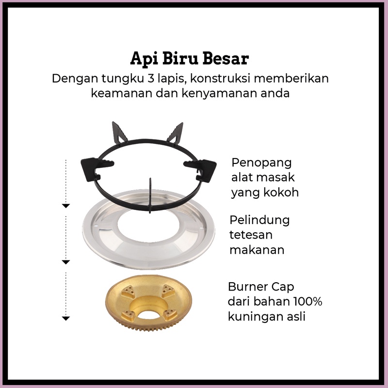 Kompor Gas 2 Tungku Kaca - Menggunakan Api Tornado Api Biru Besar Kuat Hingga 90Kg [Bundling]