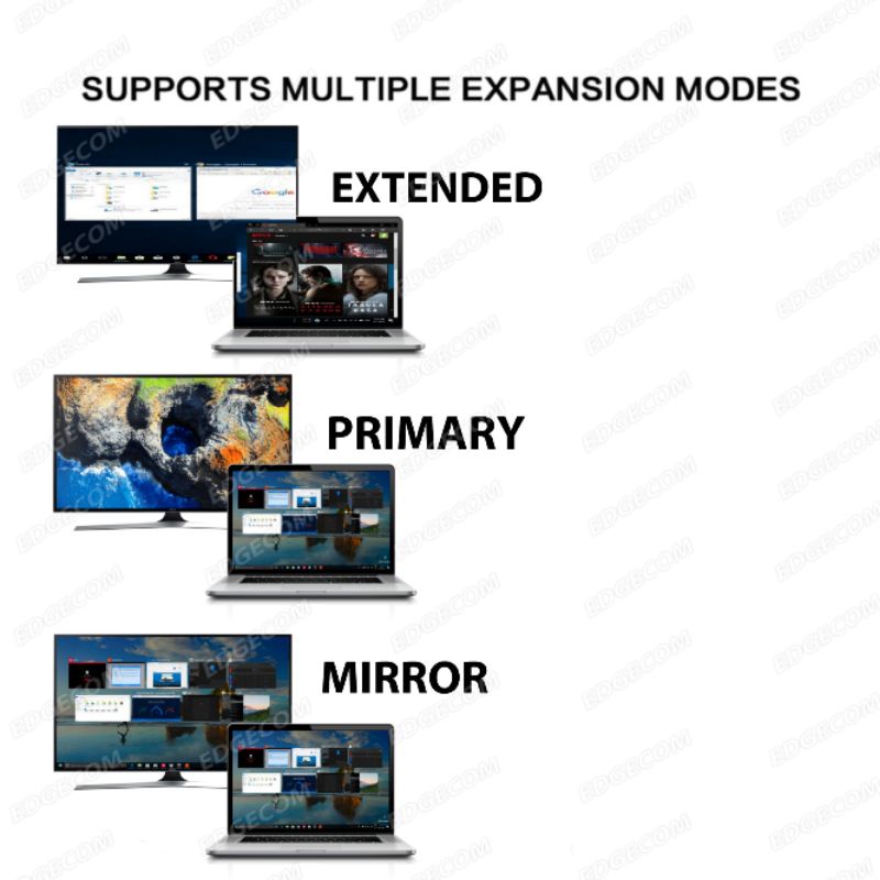 USB 3.0 to VGA Display Adapter CHRONOS