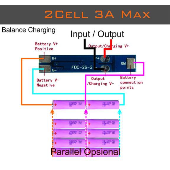BMS 2S 3A Li-ion Lithium Battery 7.4V 8.4V 18650 Charger Protection Board